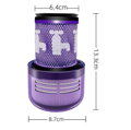 Dyson V12 Hepa Szűrő 2 db